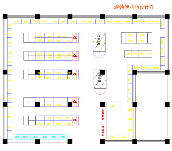 西藏連鎖便利店平面設計圖