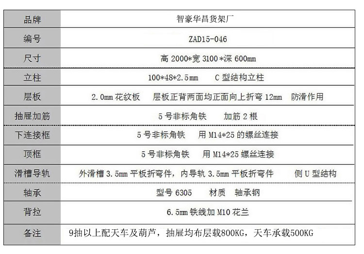 西藏貨架批發